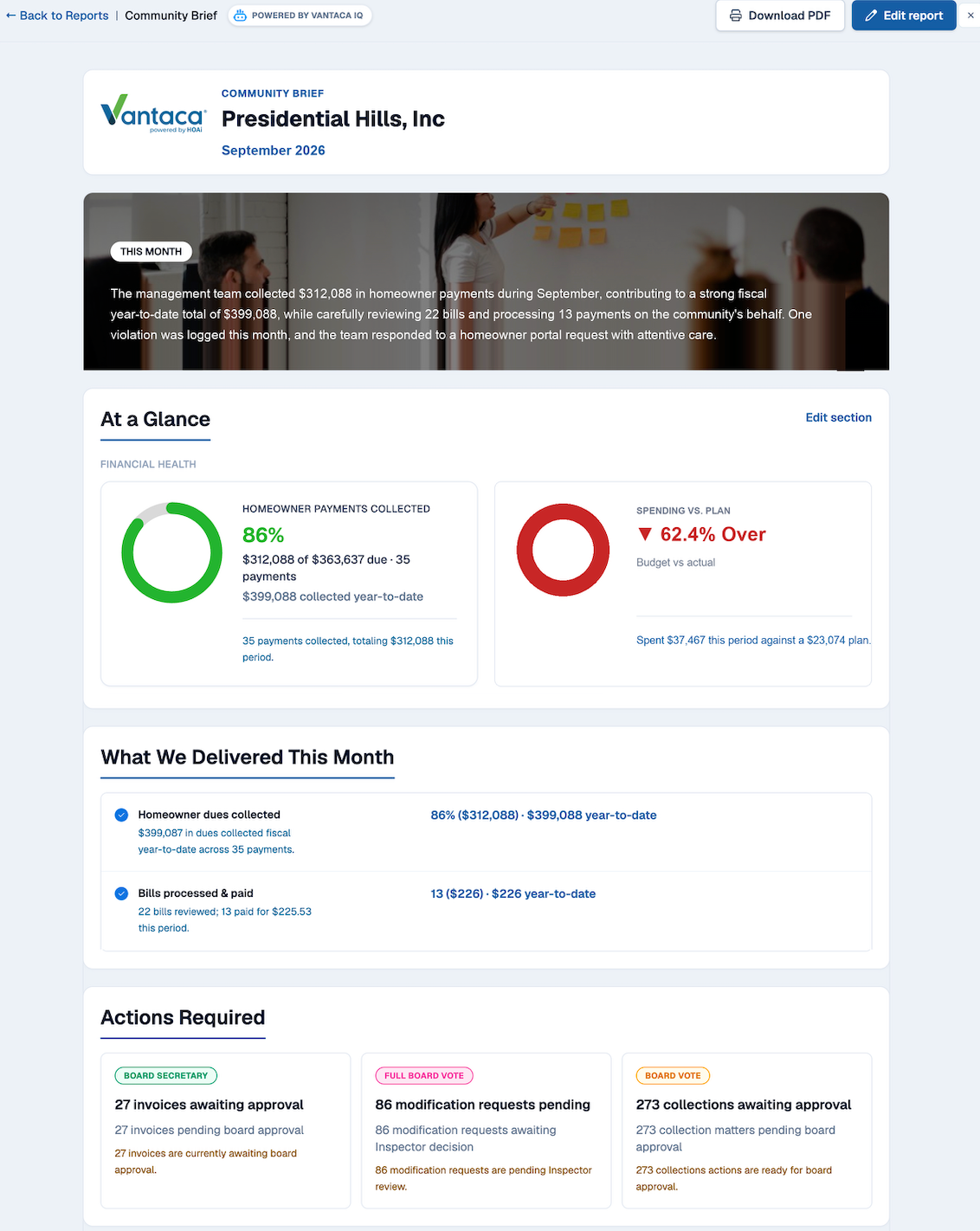 The generated Community Brief report displayed in Vantaca.